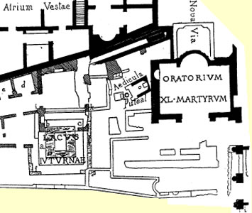 Oratorio dei Quaranta Martiri