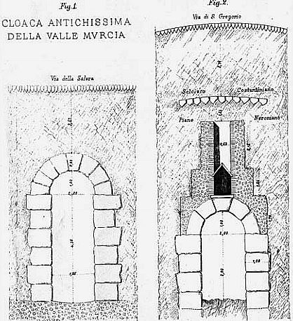 Disegni di Narducci relativi alla cloaca del Circo Massimo in Roma, XIX secolo