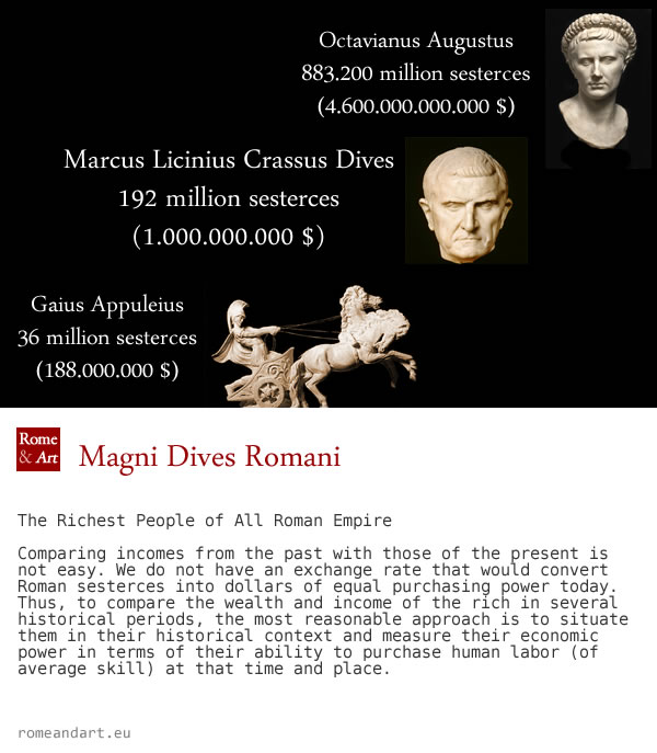 I più ricchi in epoca romana